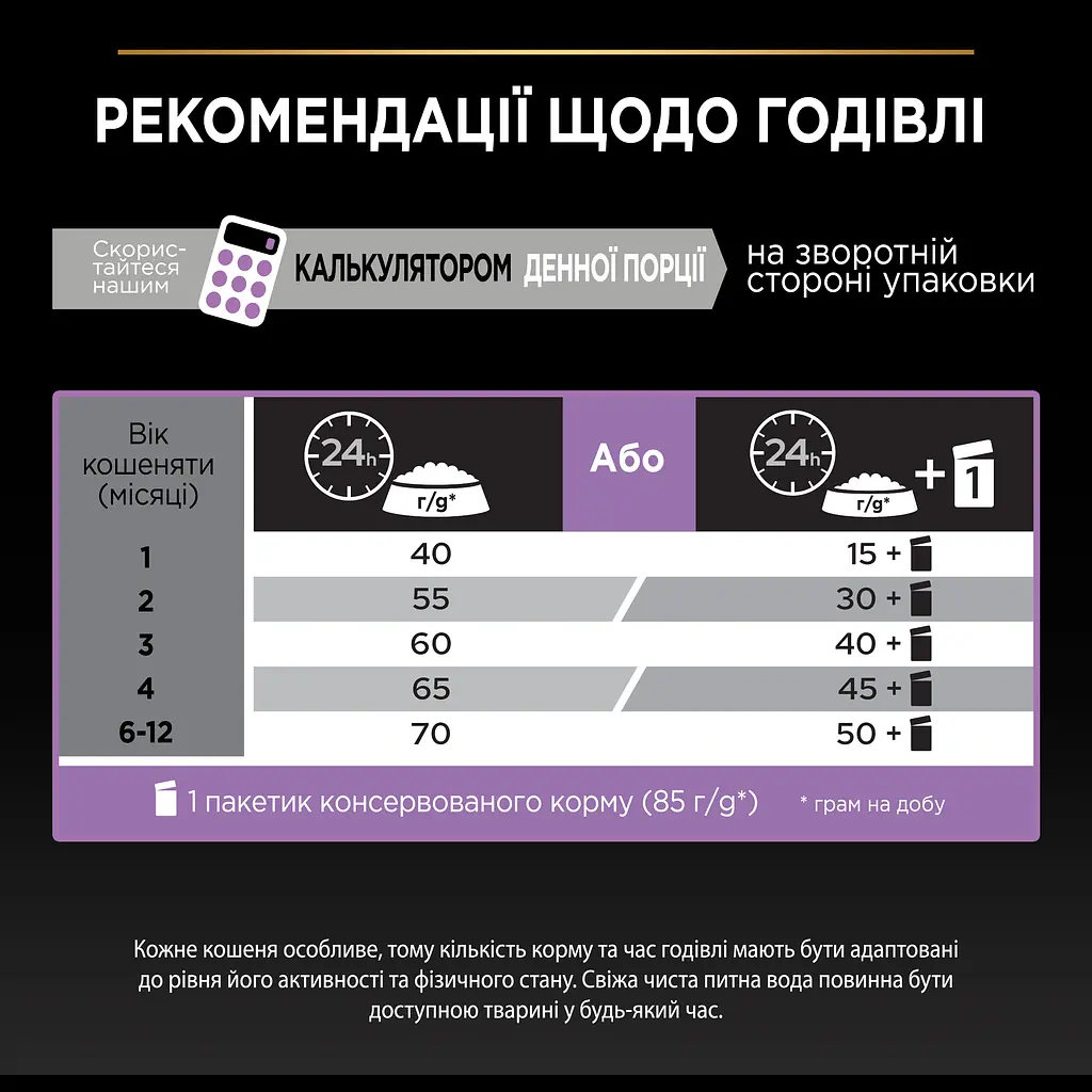 ᐉ Купить Сухой корм для котят Purina Pro Plan Original Kitten с