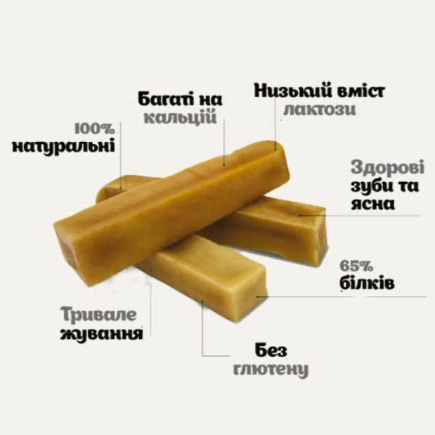 ᐉ Купить Лакомство для собак Churpi M жевательный натуральный