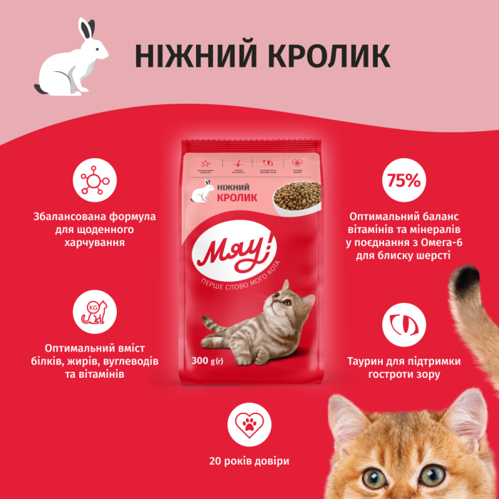 ᐉ Купить Сухой корм для котов Мяу с кроликом 11 кг B1240702 с